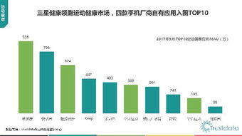 2017年第一季度中國(guó)移動(dòng)互聯(lián)網(wǎng)行業(yè)發(fā)展分析報(bào)告 網(wǎng)絡(luò)科技技術(shù)開(kāi)發(fā)篇