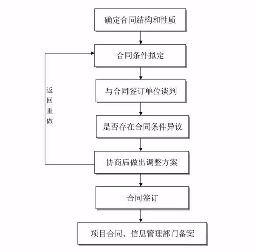 中國城鎮供熱協會 推動建設工程設計創新，引領行業綠色低碳發展